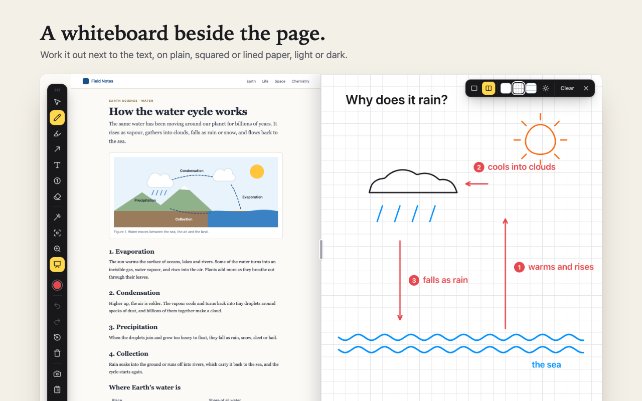A squared whiteboard beside the page, with a hand-drawn sketch of the water cycle